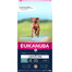 EUKANUBA Grain Free S-XL Adult  Zverina 12 kg pre dospelé psy