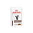 ROYAL CANIN Cat Gastro Intestinal 48x85 g