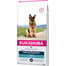 EUKANUBA Adult Breedspecific German Shepherd Chicken 12 kg