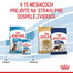 ROYAL CANIN Maxi Puppy 15kg granule pre šteňatá veľkých plemien
