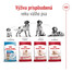 ROYAL CANIN Medium Adult 15kg granule pre dospelých psov stredných plemien starších ako 12 mesiacov