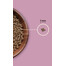 ACANA Highest Protein Kitten 1,8 kg