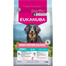 EUKANUBA Special Care Adult Mono-Protein Salmon 2,3 kg krmivo pre dospelých psov, bohaté na čerstvo mrazeného lososa