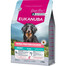 EUKANUBA Special Care Adult Mono-Protein Salmon 2,3 kg sucha karma dla dorosłych psów, bogata w świeżo mrożonego łososia
