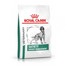 ROYAL CANIN Veterinary Health Nutrition Dog Satiety 1.5 Kg