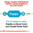 ROYAL CANIN Jack Russell Puppy 1.5 kg granule pre šteňa jack russell teriéra