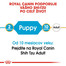 ROYAL CANIN Shih tzu Puppy 1,5 granule pre šteňa shih tzu