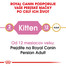 ROYAL CANIN Persian Kitten 2 kg granule pre perzské mačiatka