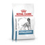 ROYAL CANIN Dog Hypoallergenic moderate energy 7 kg