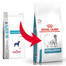 ROYAL CANIN Dog Hypoallergenic 2 kg