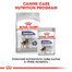 ROYAL CANIN Mini Sterilised 3 kg granule pre kastrované malé psy
