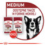 ROYAL CANIN Medium Adult 7+ 10 kg granule pre dospelé starnúce stredné psy