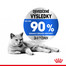 ROYAL CANIN Light Weight Care 3 kg diétne granule pre mačky