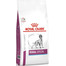 ROYAL CANIN Veterinary Diet Dog Renal Special 2 kg
