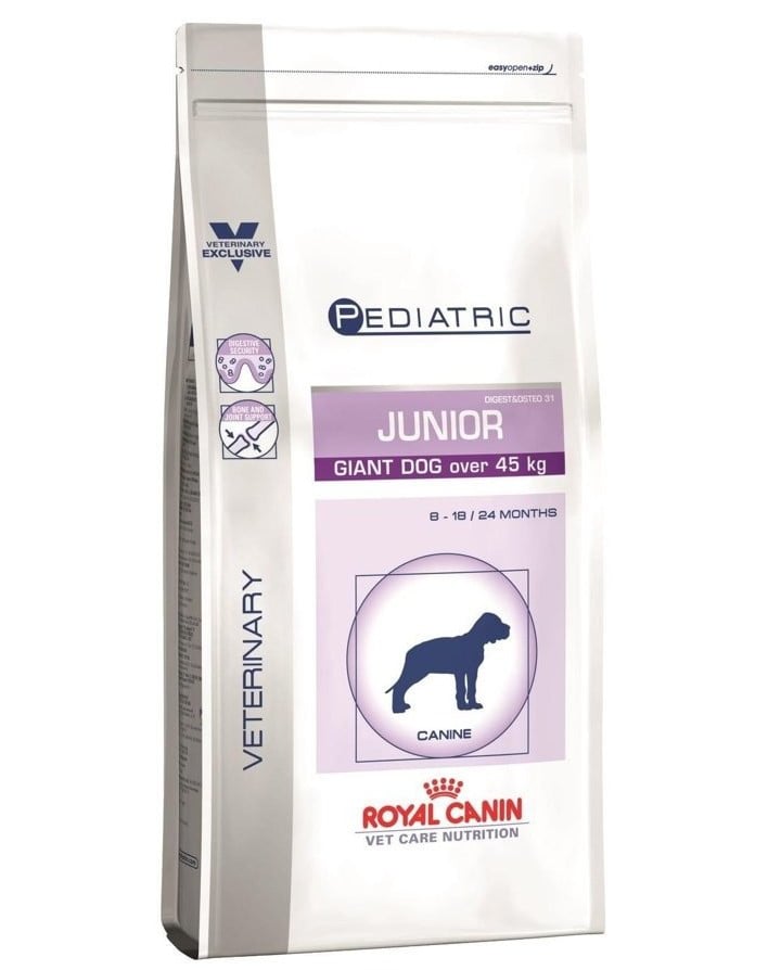 royal canin giant puppy cena