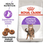 ROYAL CANIN Indoor Apetite Control 10 kg